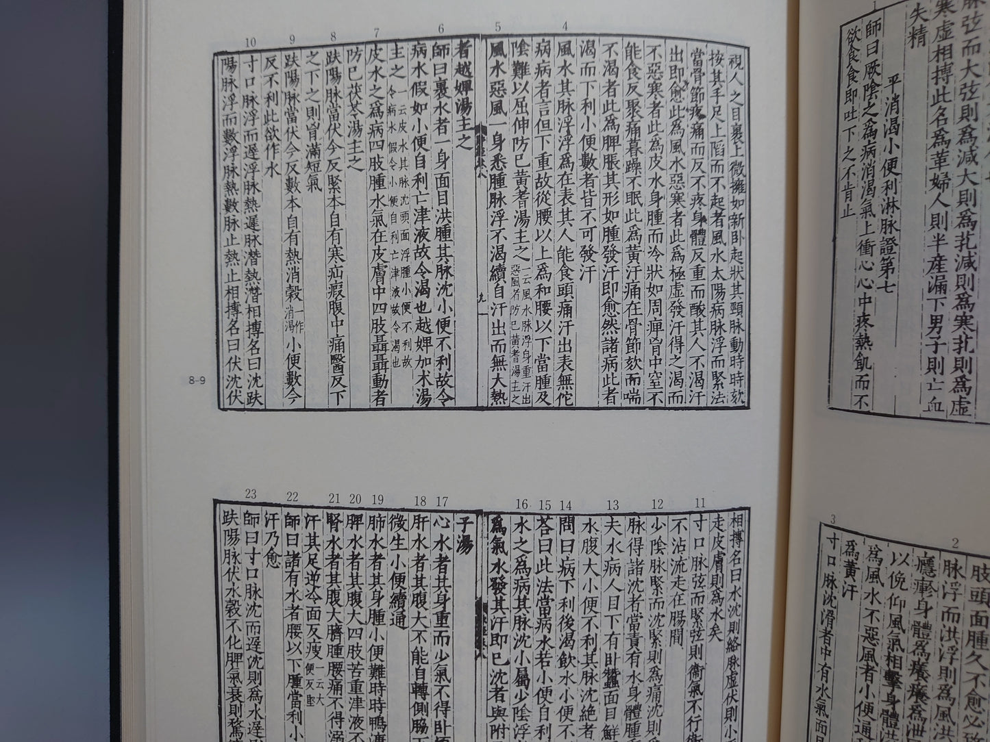 401 東洋医学善本叢書 第1期 全8巻揃