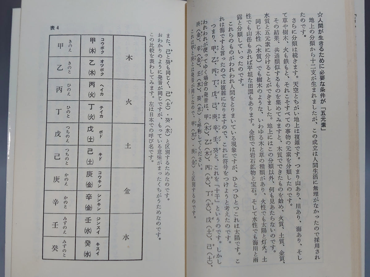 中国占星術 算命学（宿命編）/八木橋信忠/かんき出版
