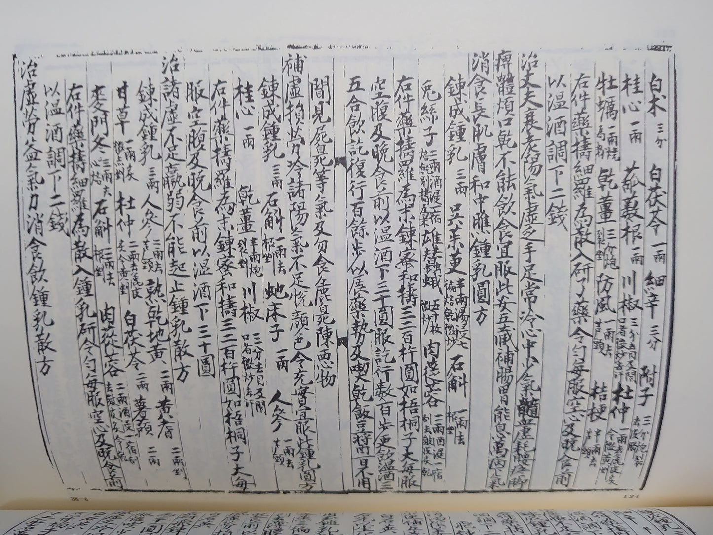 401 東洋医学善本叢書 第3期 全6巻揃