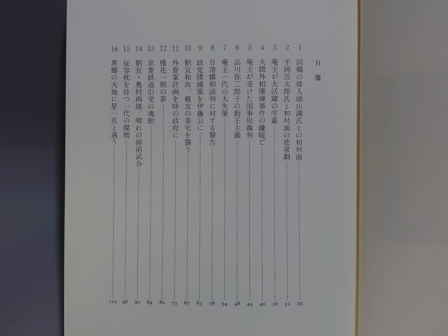 212 百魔