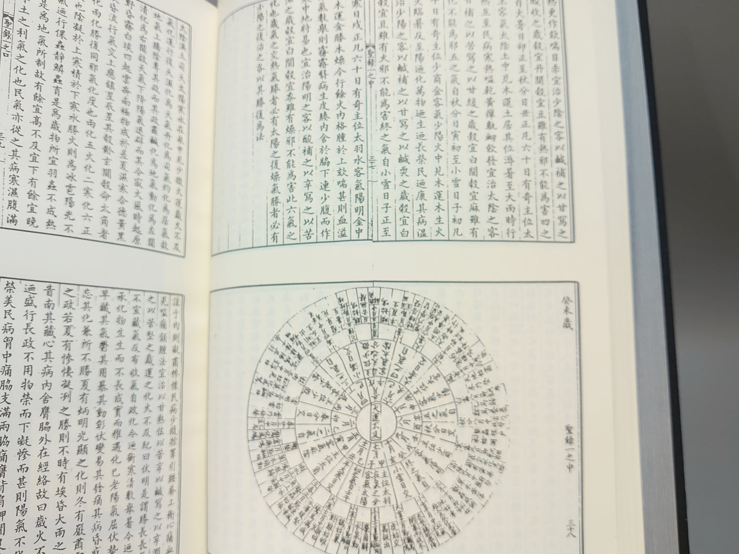 401 東洋医学善本叢書 第7期 全6巻揃