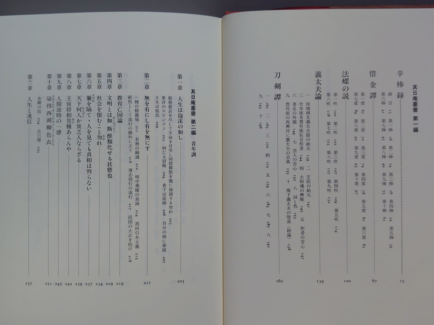 212 其日庵の世界 其日庵叢書合本