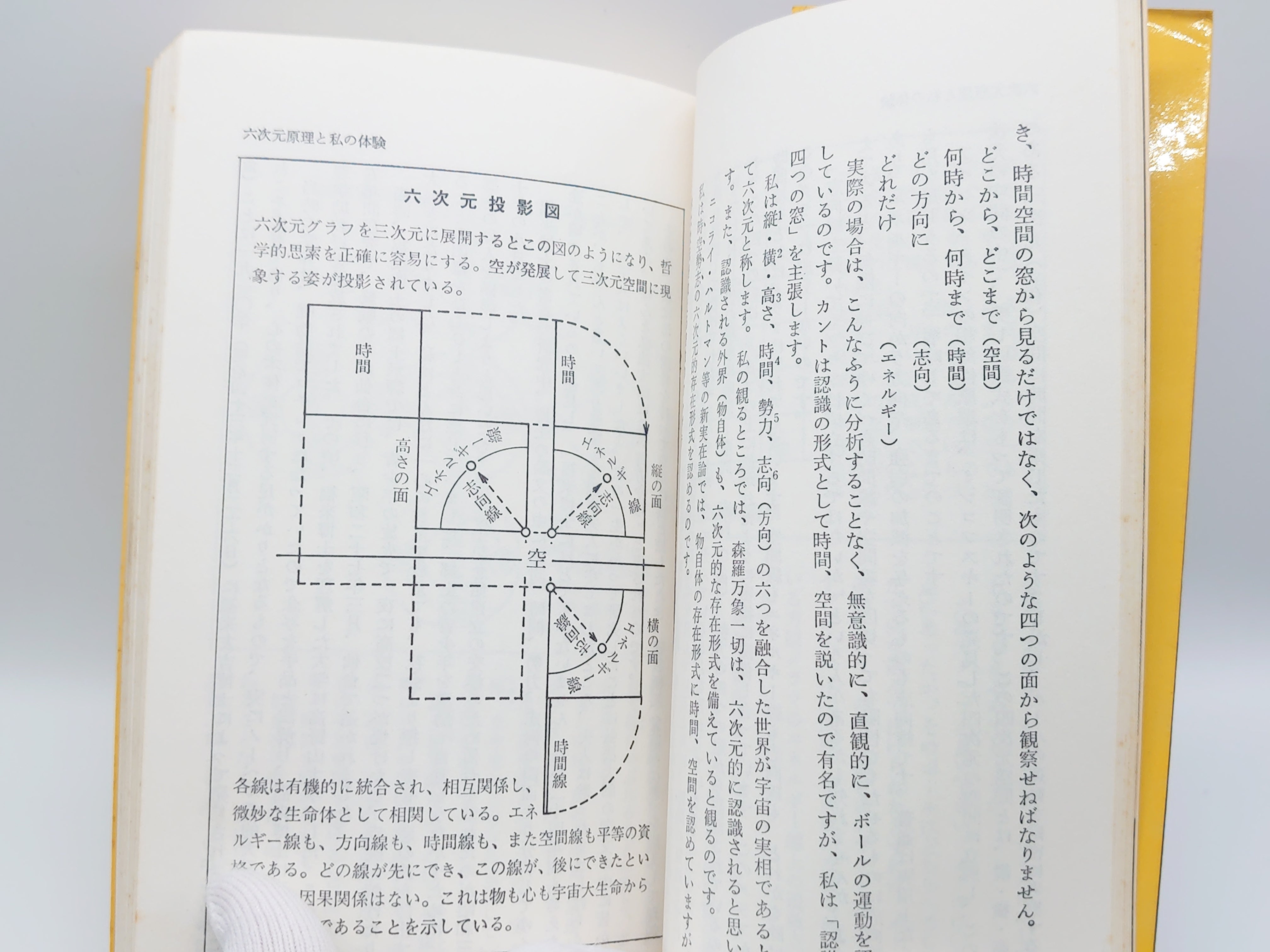 六次元の超能力/山本健造/池田書店 – 日本東洋文化書店 JAPAN & ASIA