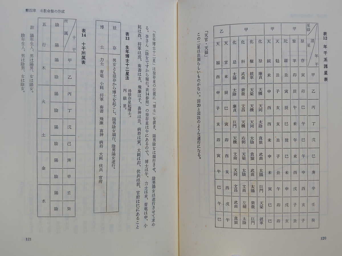 飛星紫微斗数闡秘/鮑黎明/東洋書院