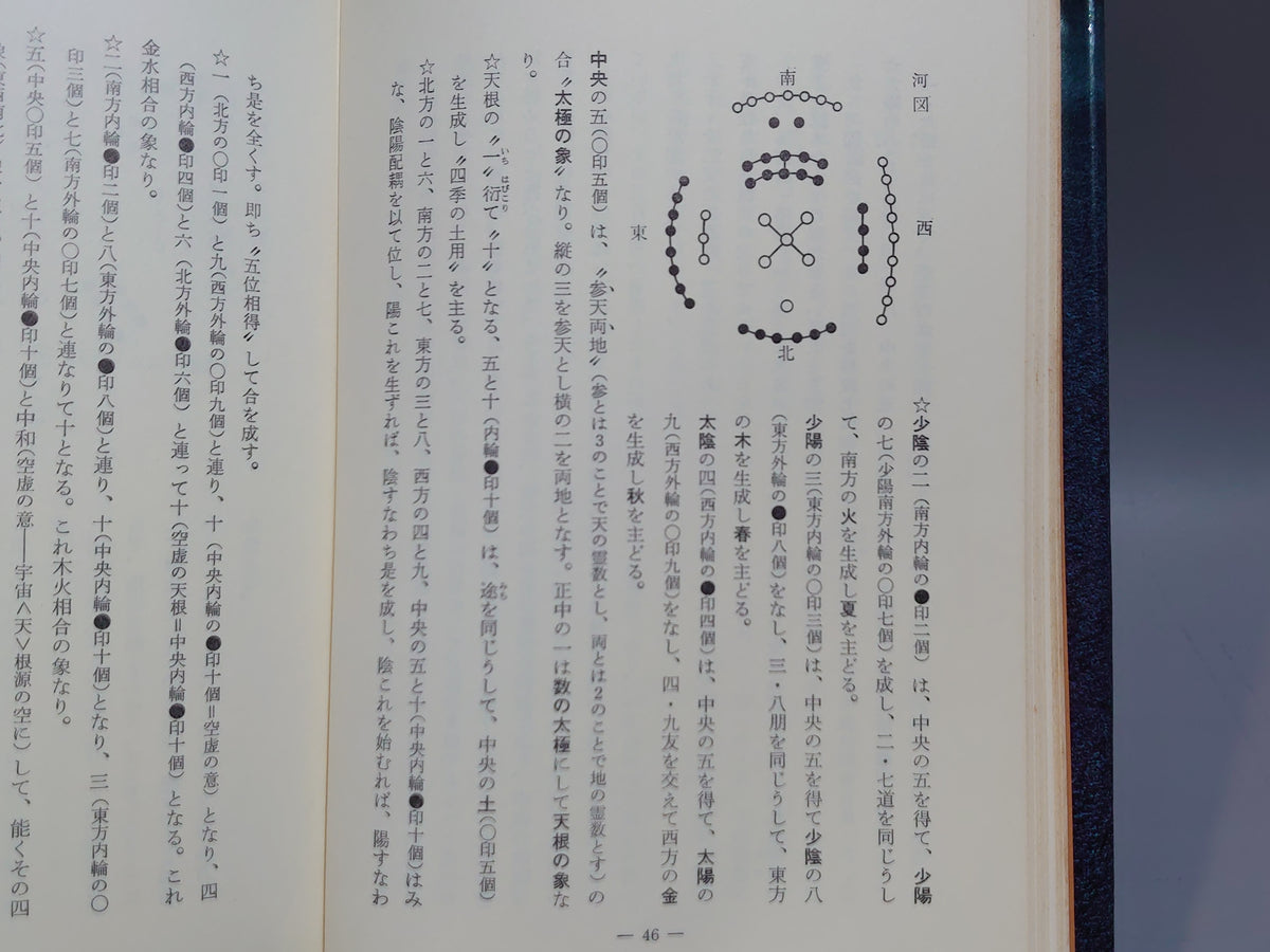 神道入門（その四・神典編）/山蔭基央/白馬出版