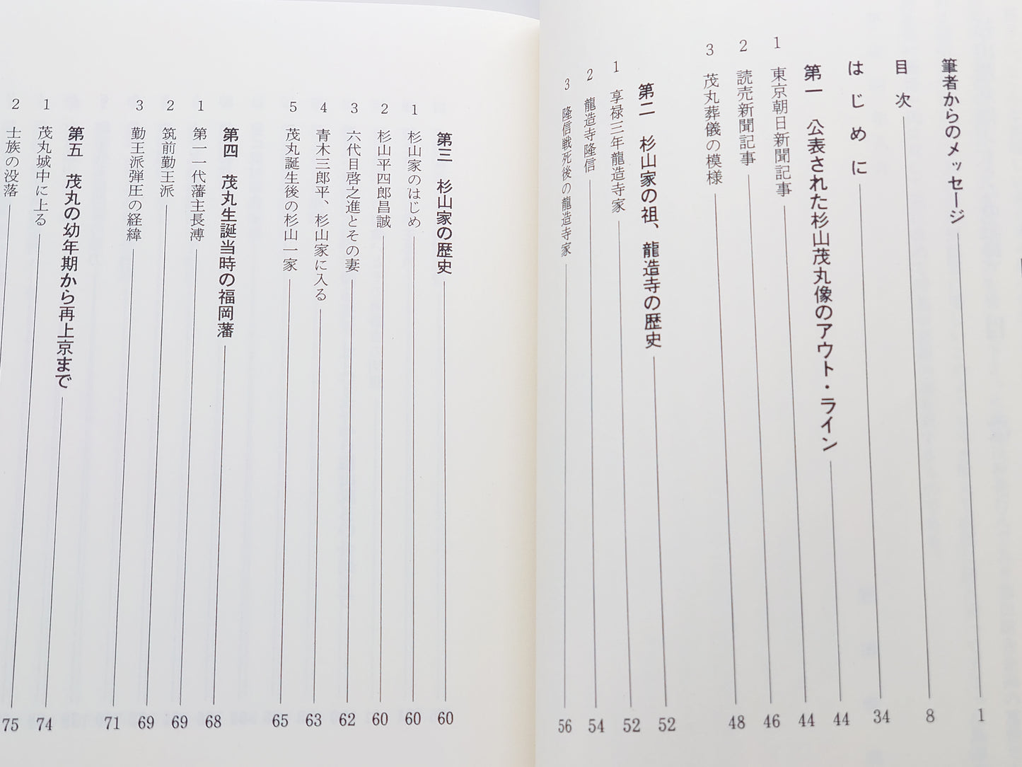 225 杉山茂丸傳 ―もぐらの記録― / 野田美鴻 / 島津書房