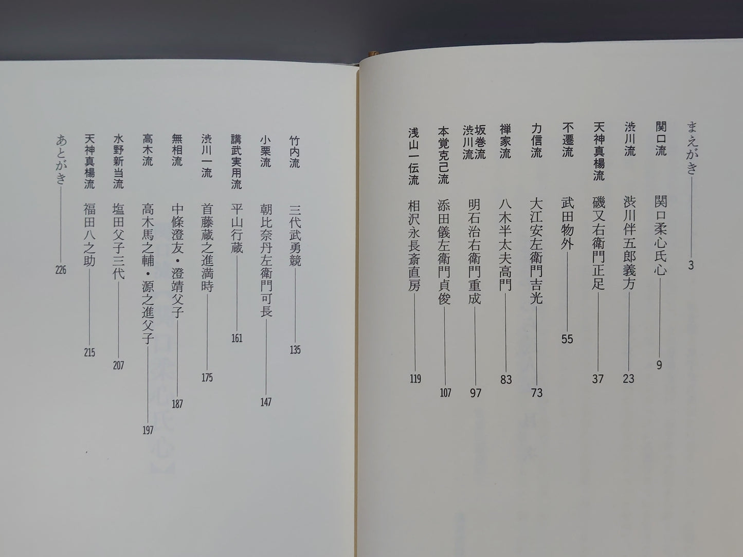 202 近世やわら達人伝