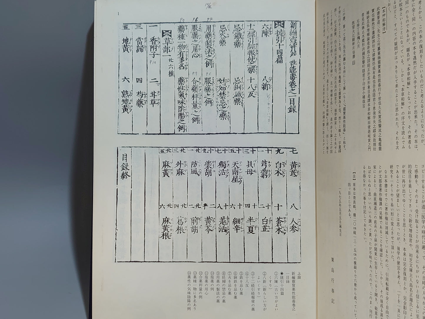 221 薬性能毒