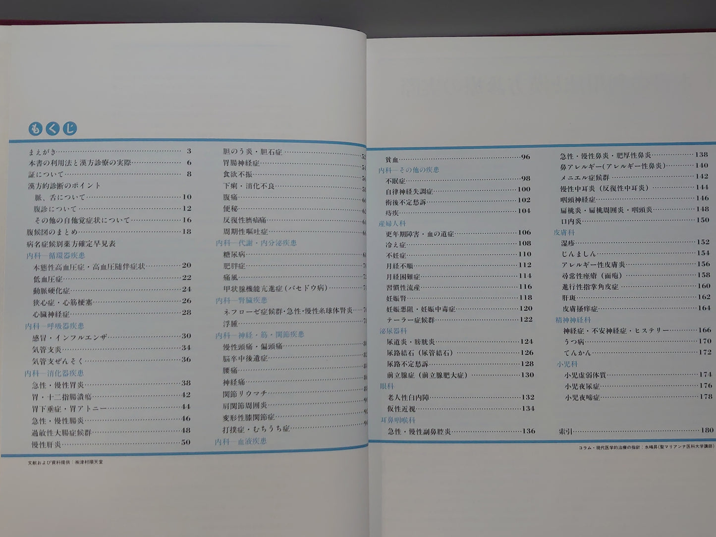 224 漢方処方類方鑑別便覧