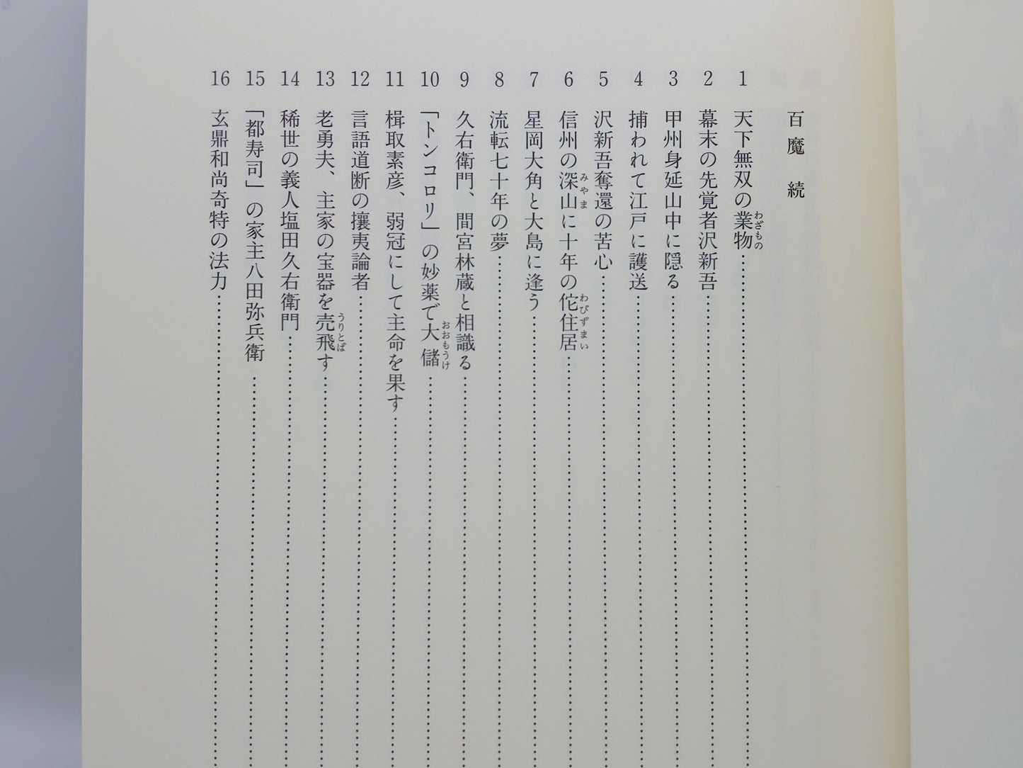 225 百魔 続 / 杉山茂丸 / 書肆心水