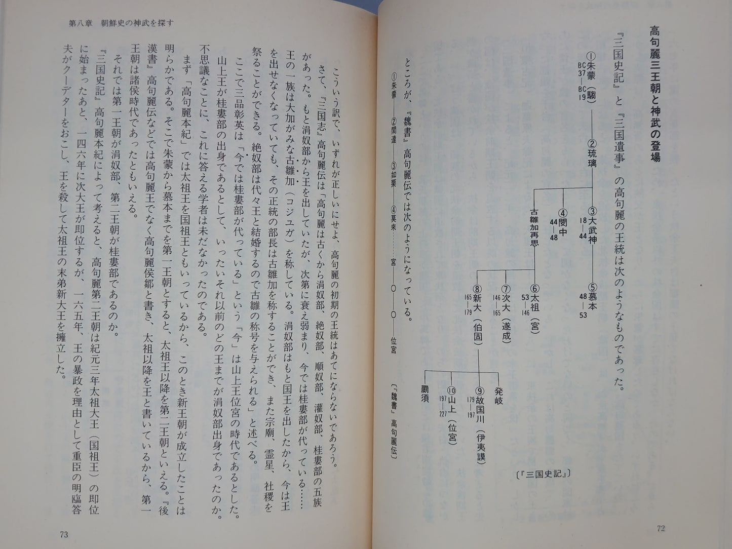 209 日本ユダヤ王朝の謎 続
