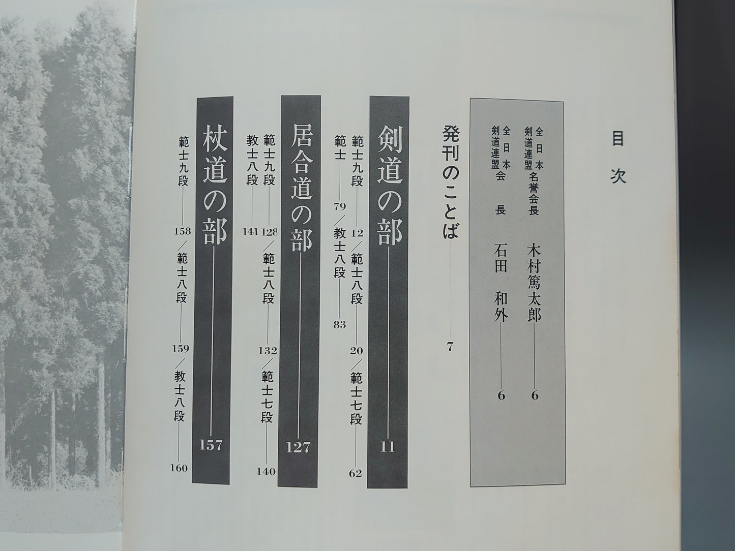 203 全日本剣道連盟 剣道・居合道・杖道 高段者名鑑