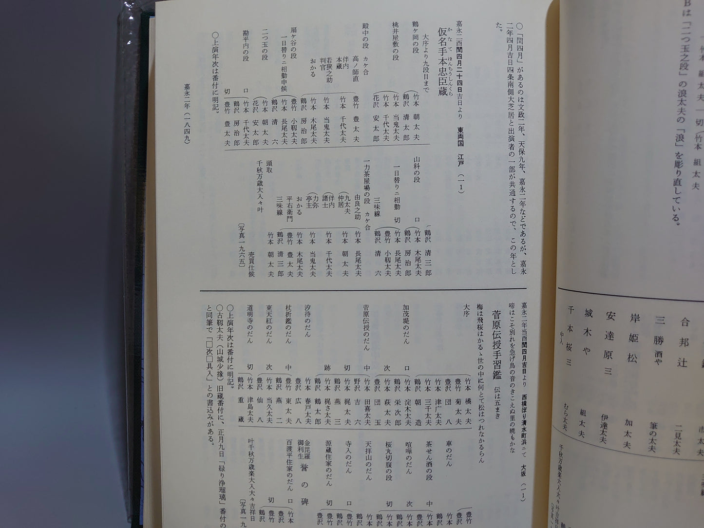 401① 義太夫年表 近世編 本巻5巻＋別巻 全7巻揃
