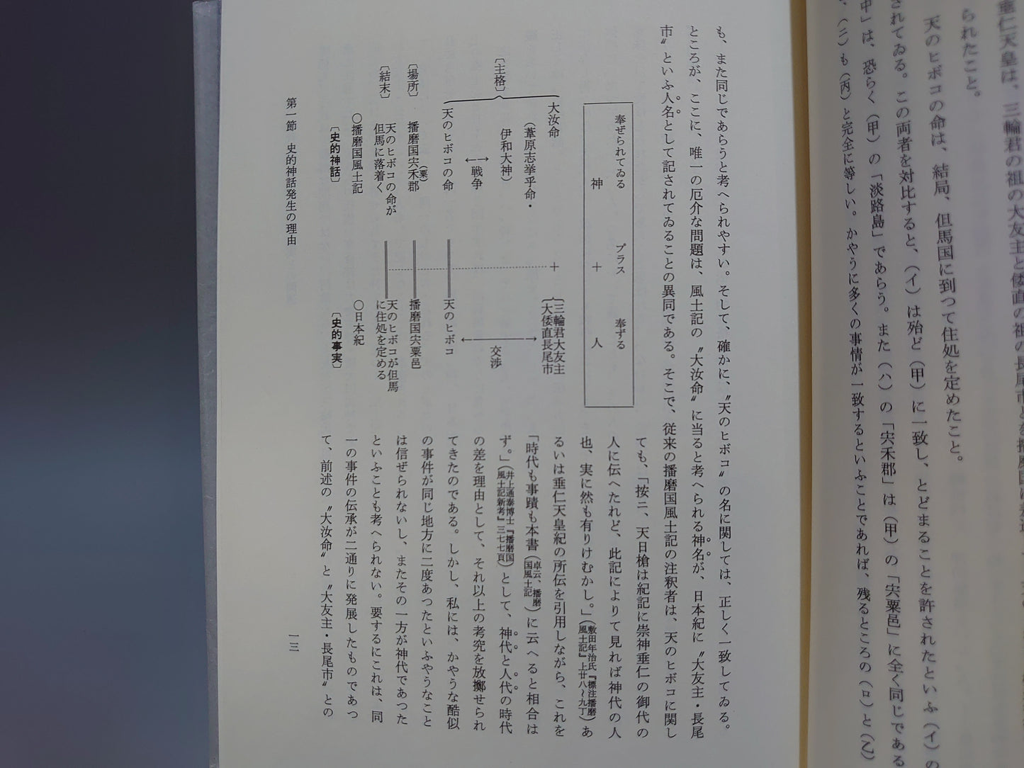 401 田中卓著作集 全11巻全12冊揃