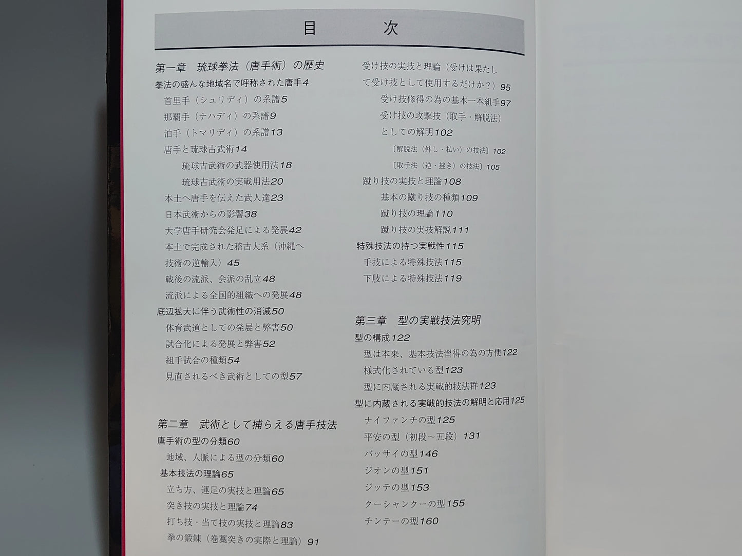 201 古伝 琉球唐手術