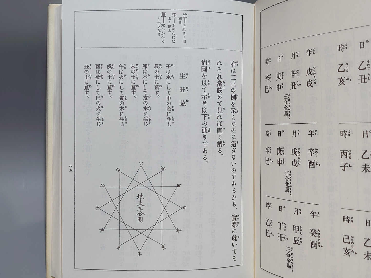 218 新訳 三才発秘 天地人 全3冊揃