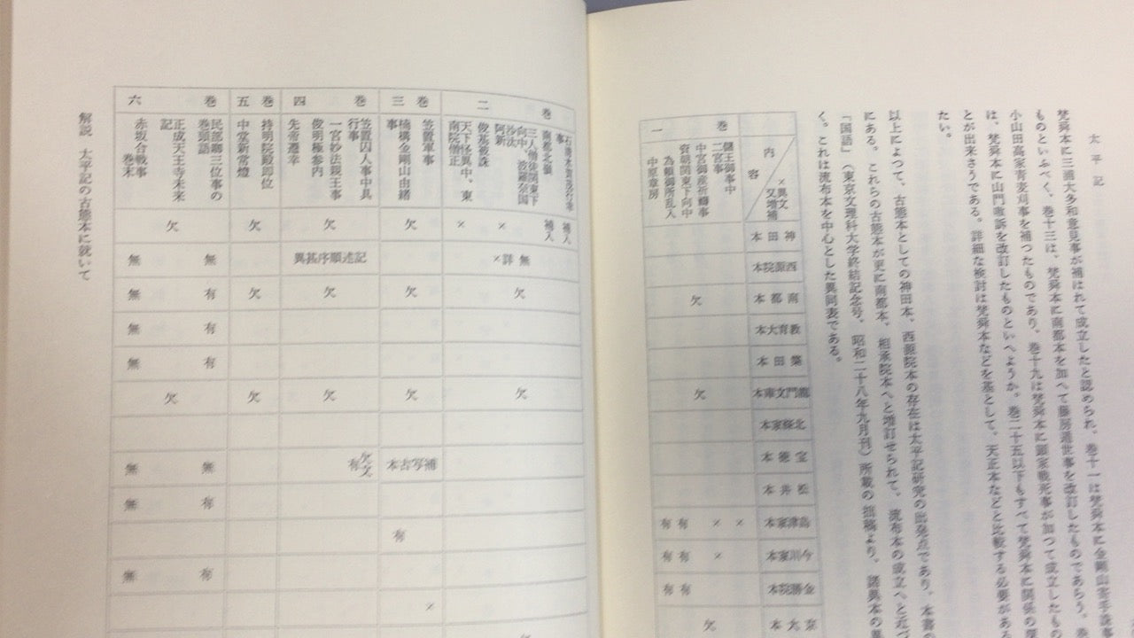 301『新校太平記 上下巻セット』途中
