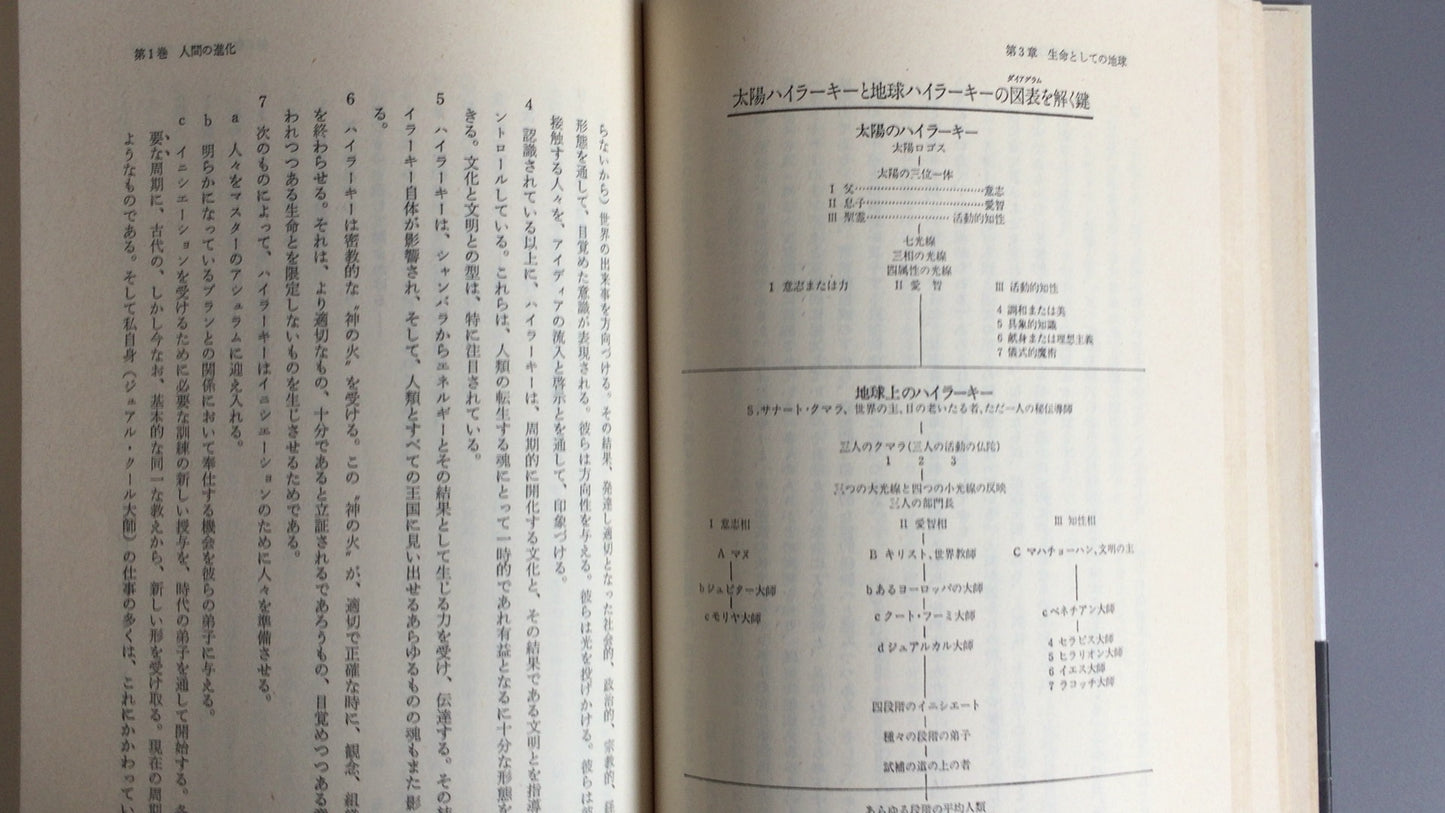 301『トランス・ヒマラヤ密教入門 人間の進化』アリス.A.ベイリー/たま出版