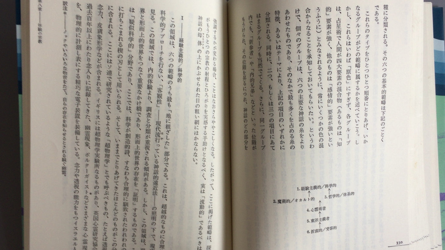 301 超/自然研究：宇宙与意识的节奏/劳伦斯·布莱尔着/菅康彦译/平川出版社