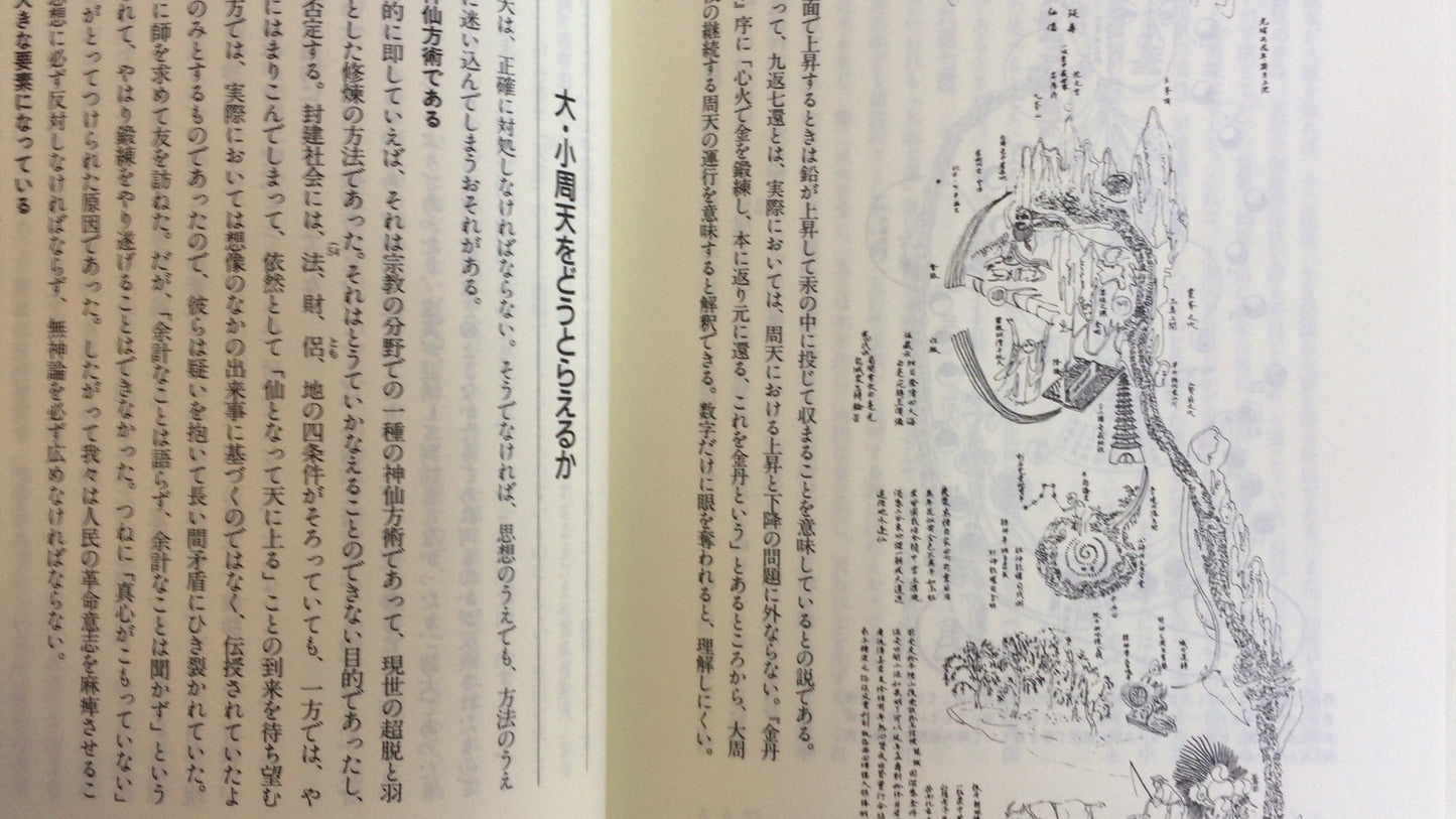 301 《中国气功研究》马季金／东洋学社出版有限公司