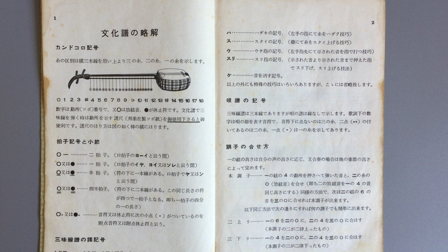 301 《进内幸大集》卷。