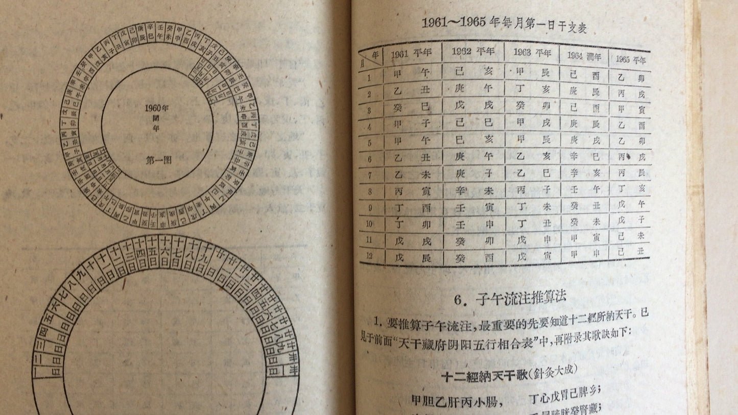301『鍼灸学講義』上海中医学鍼灸学教研組/上海科技出版