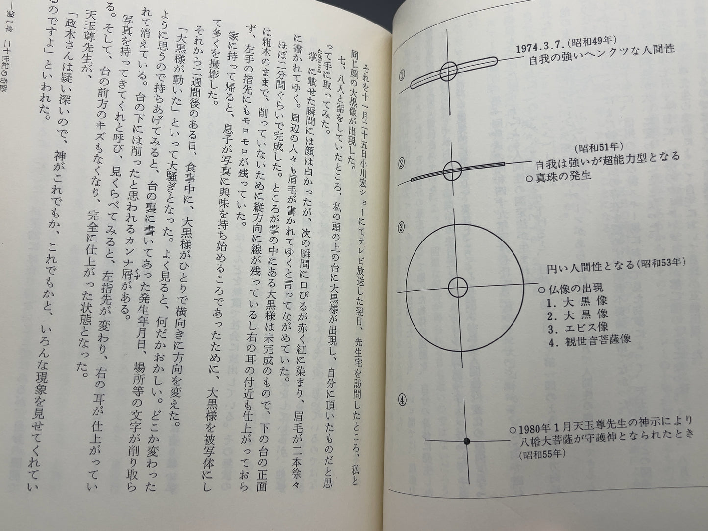 216 精神文明と奇跡 / 政木和三 / 日新社