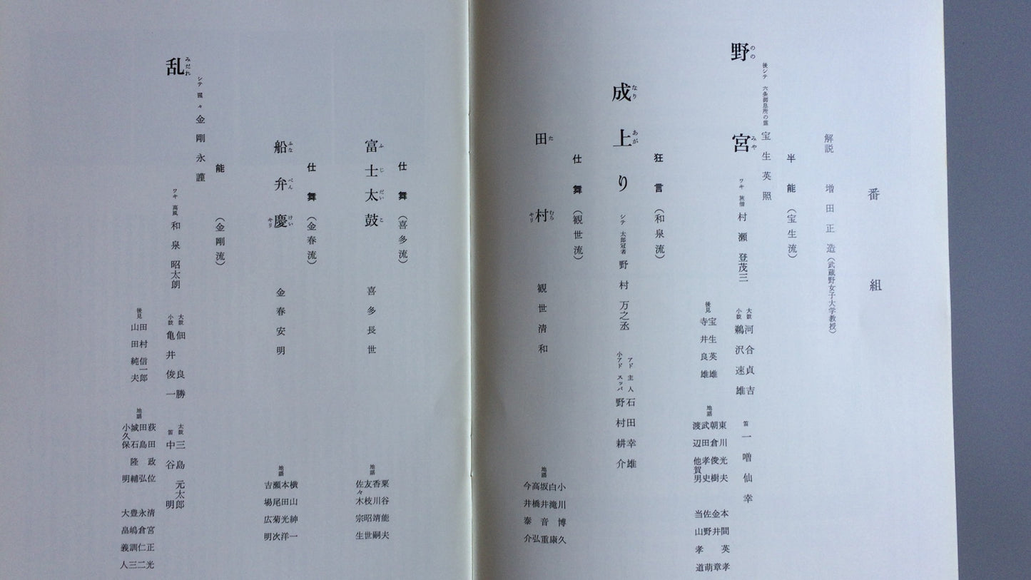 301 能剧 1982 能剧协会东京分会