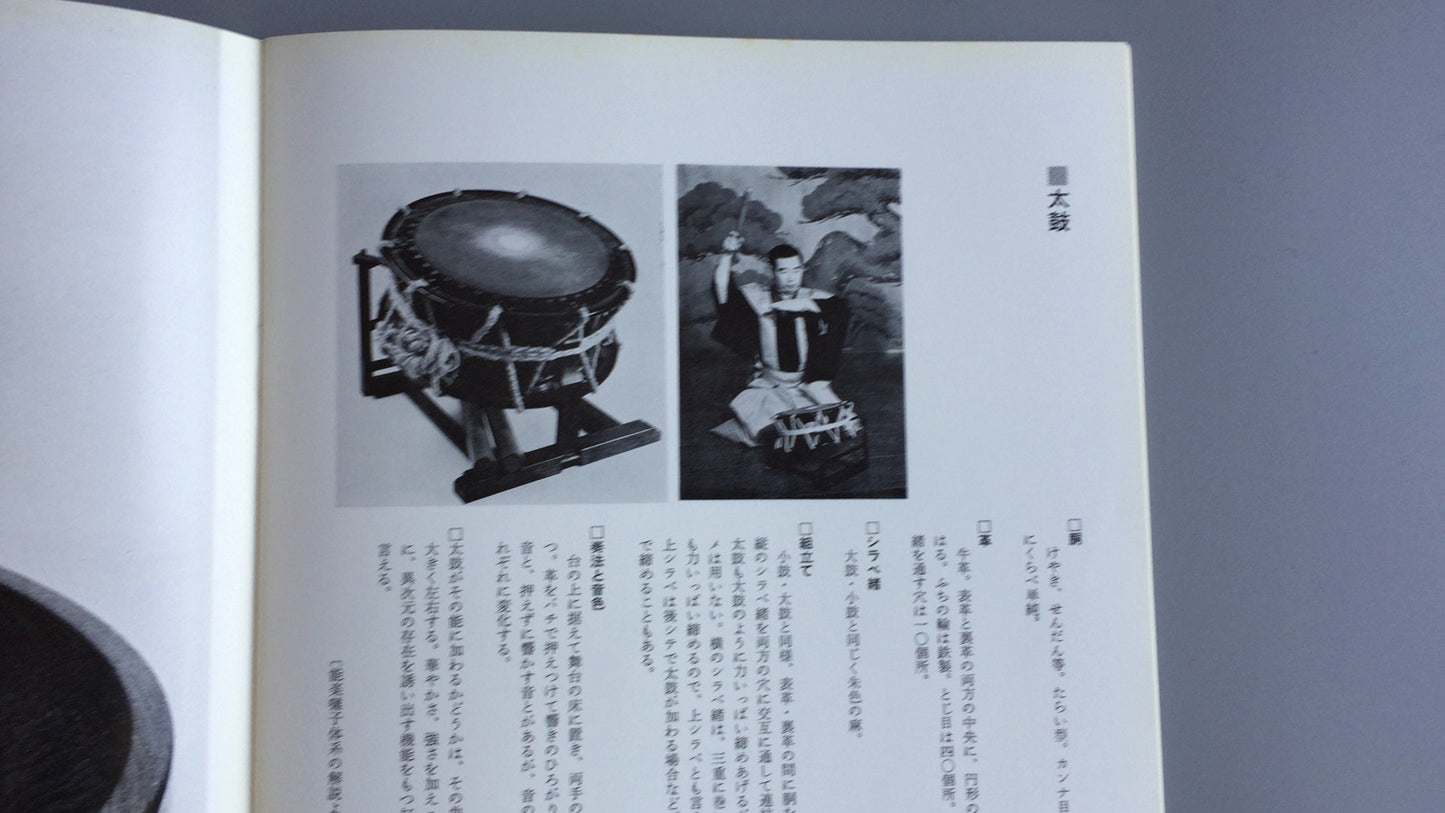 301 能剧 1982 能剧协会东京分会