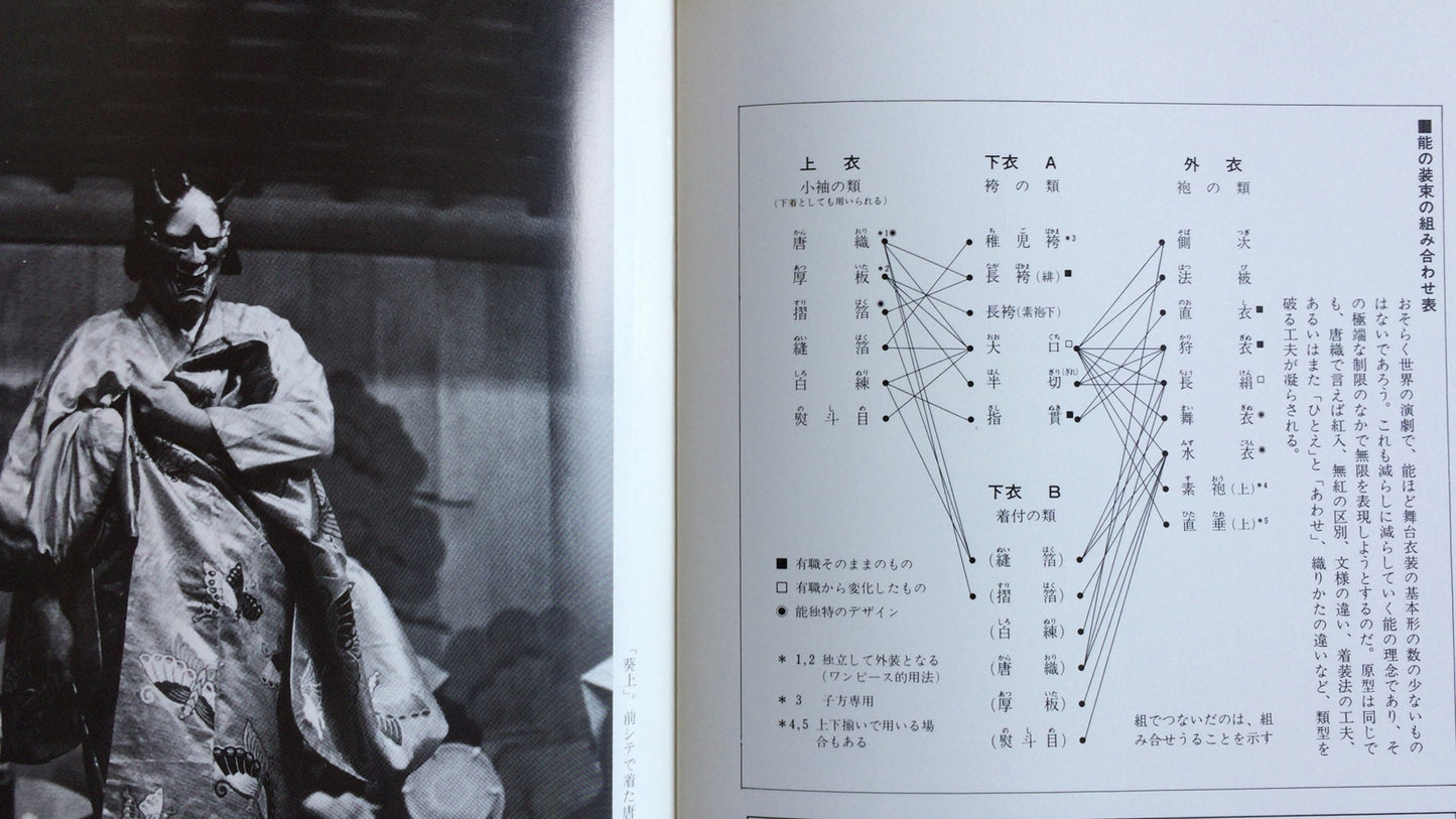 301『納涼能 1986』一般社団法人能楽協会東京支部