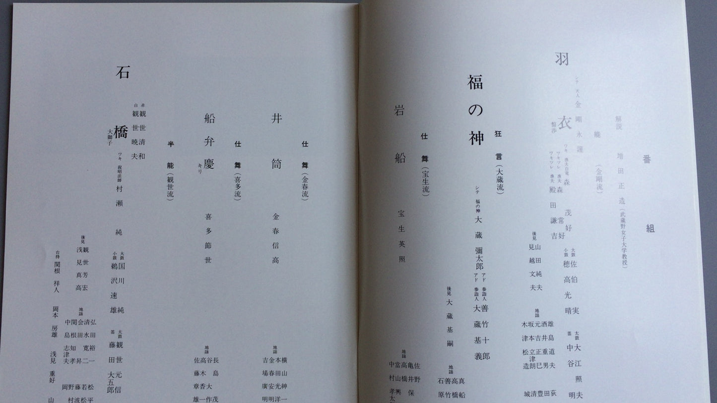 301 能剧 1987 能剧协会东京分会